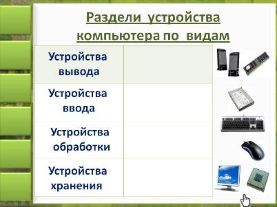 PowerPoint для детей. Как создать хорошую презентацию?